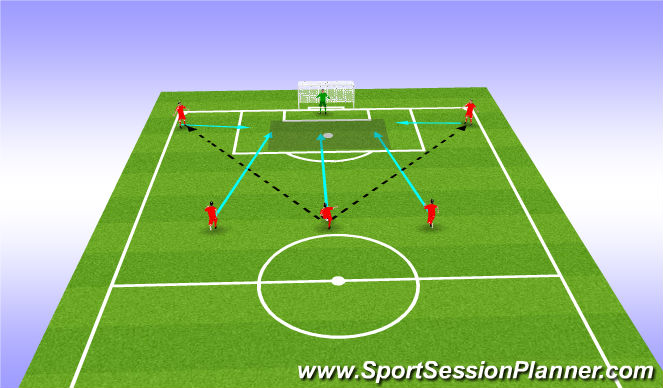 Football/Soccer Session Plan Drill (Colour): Full Crossing