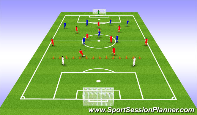 Football/Soccer Session Plan Drill (Colour): 3/4 field attack