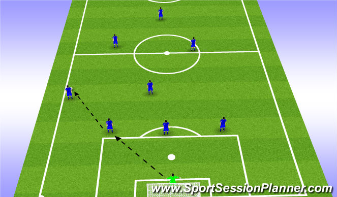 Football/Soccer Session Plan Drill (Colour): Set Up