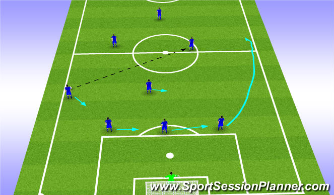 Football/Soccer Session Plan Drill (Colour): Switching Play