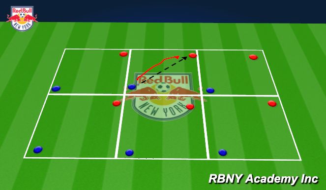 Football/Soccer Session Plan Drill (Colour): Technical