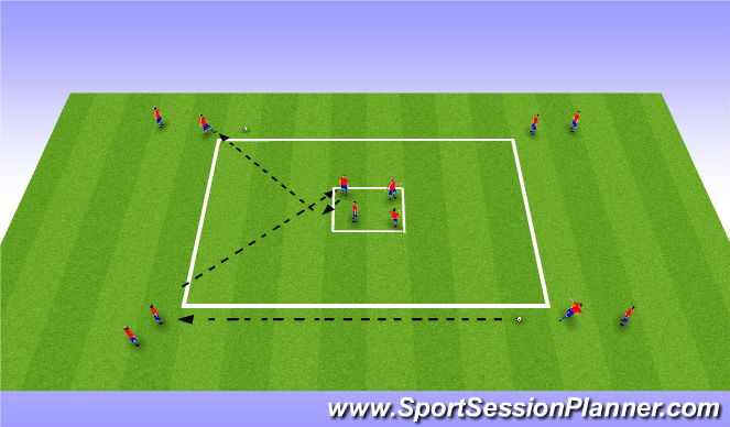 Football/Soccer Session Plan Drill (Colour): Passing drill - HIGH TEMPO