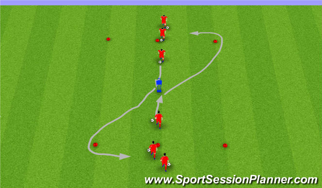 Football/Soccer Session Plan Drill (Colour): Moves Step5 I