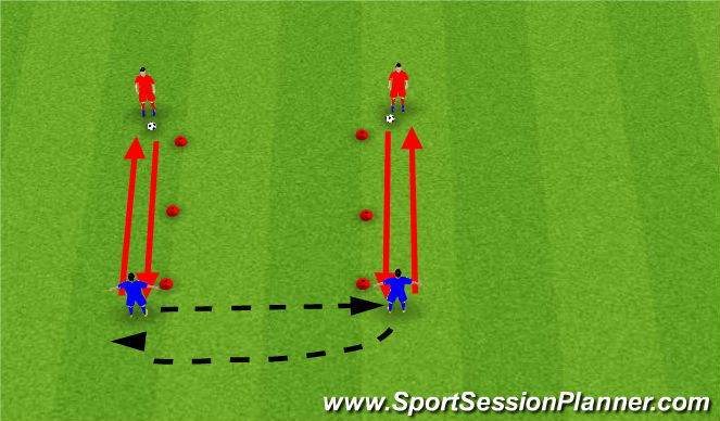 Football/Soccer Session Plan Drill (Colour): First Touch Square