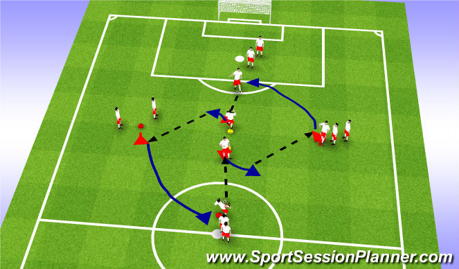 Football/Soccer Session Plan Drill (Colour): warm up