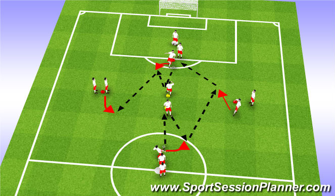 Football/Soccer Session Plan Drill (Colour): main theme