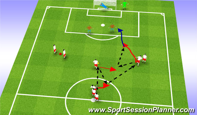 Football/Soccer Session Plan Drill (Colour): main theme