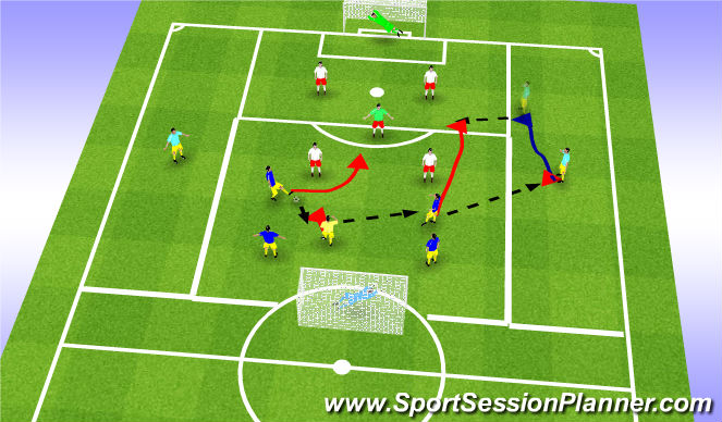 Football/Soccer Session Plan Drill (Colour): Conditionned game