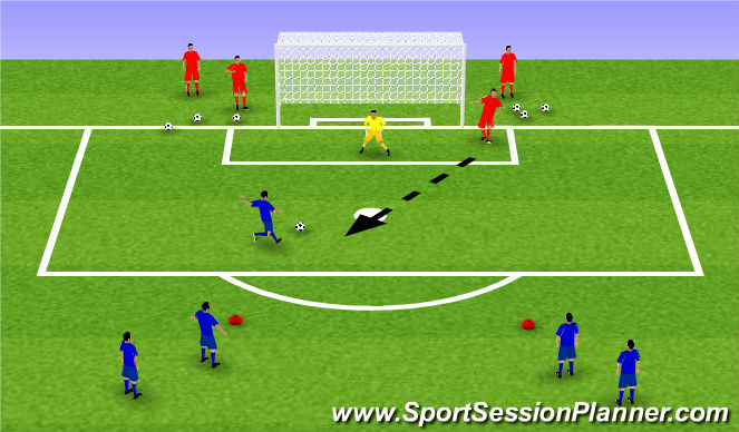 Football/Soccer Session Plan Drill (Colour): Shooting and Finishing Technical