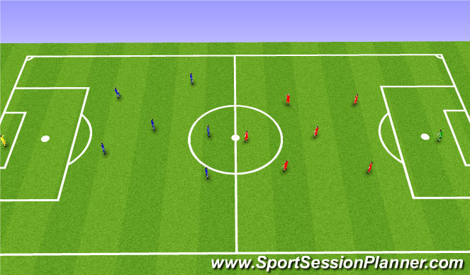 Football/Soccer Session Plan Drill (Colour): Small sided game