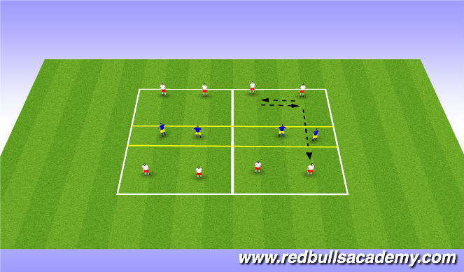 Football/Soccer Session Plan Drill (Colour): Technical Repititions (semi-opposed)