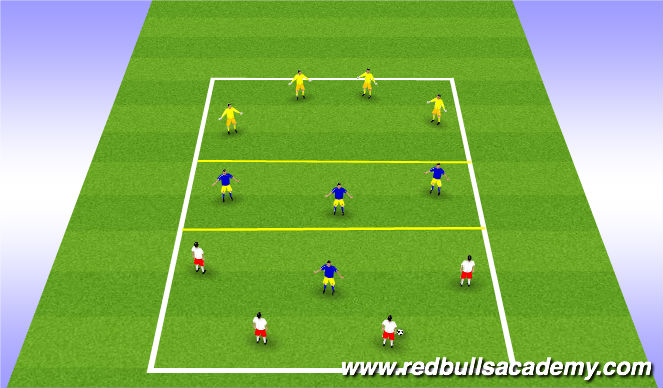 Football/Soccer Session Plan Drill (Colour): Small sided possession game