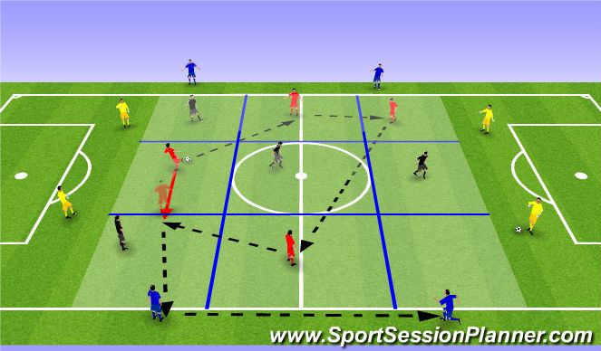 Football/Soccer Session Plan Drill (Colour): Screen 2