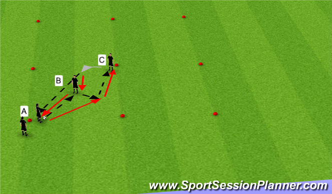 Football/Soccer Session Plan Drill (Colour): Tiki taka passing