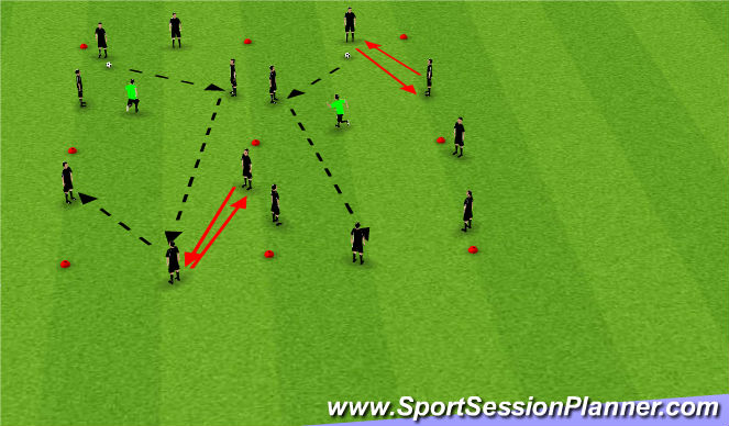 Football/Soccer Session Plan Drill (Colour): Mini Rondos