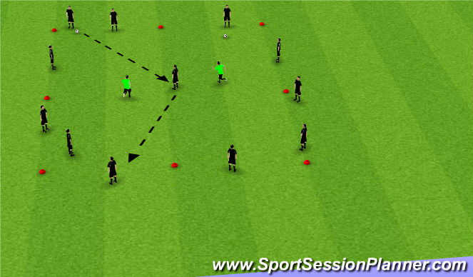 Football/Soccer Session Plan Drill (Colour): Big Rondo