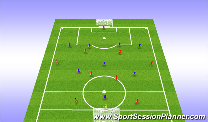 Football/Soccer Session Plan Drill (Colour): SSG