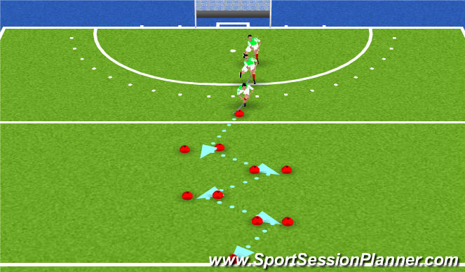 Hockey Session Plan Drill (Colour): Slalom