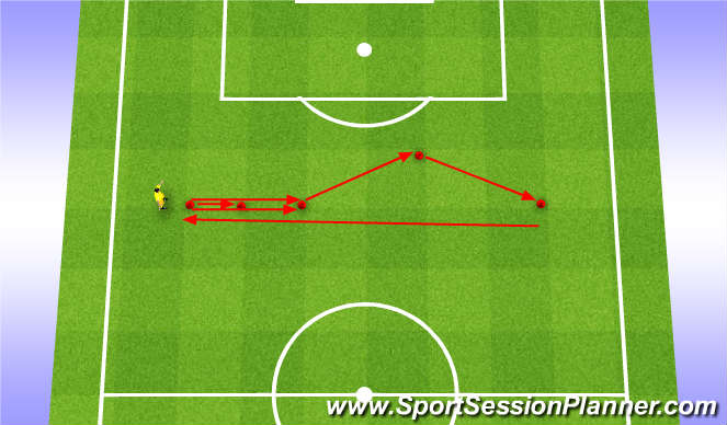 Football/Soccer Session Plan Drill (Colour): Speed