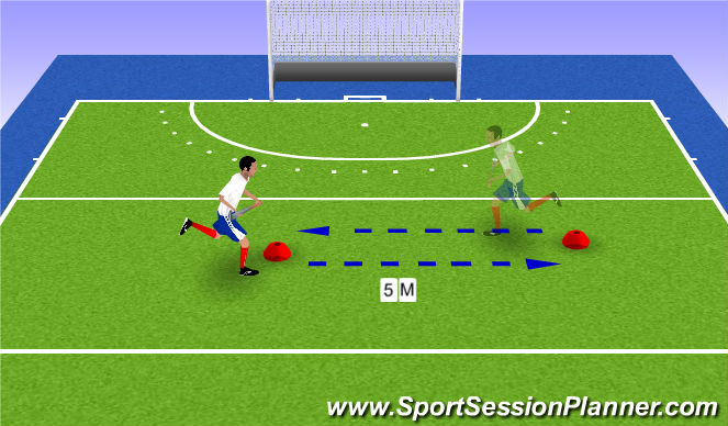 Hockey Session Plan Drill (Colour): Scottish Hockey U21s/Development