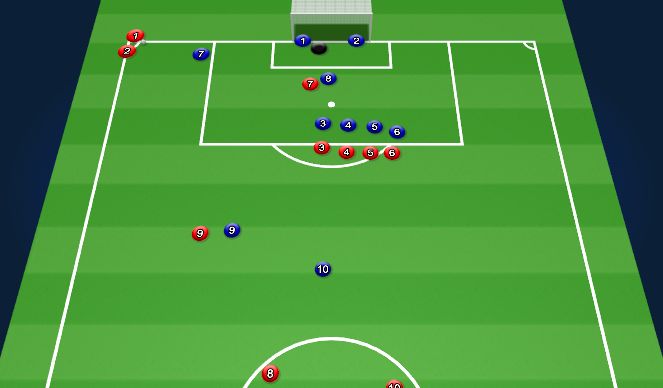 Football/Soccer Session Plan Drill (Colour): Green.