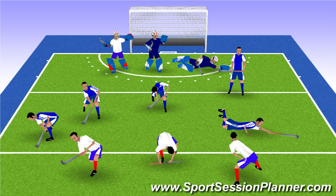 Hockey Session Plan Drill (Colour): Scottish Hockey Men's U21/Development