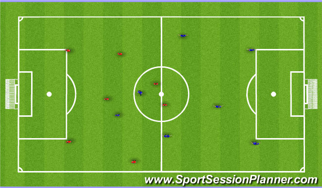 Football/Soccer Session Plan Drill (Colour): SSG