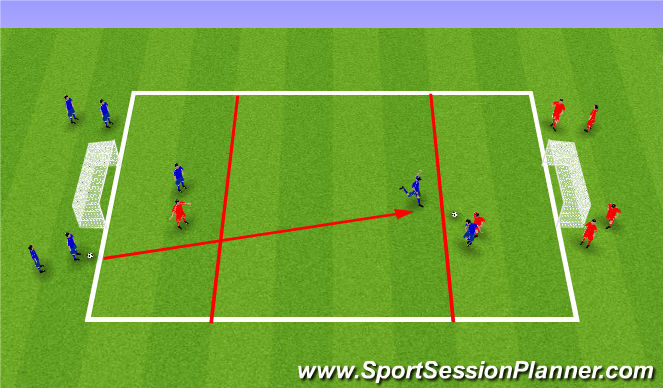 Football/Soccer Session Plan Drill (Colour): Attacking overloads