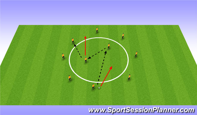 Football/Soccer Session Plan Drill (Colour): Technical Passing