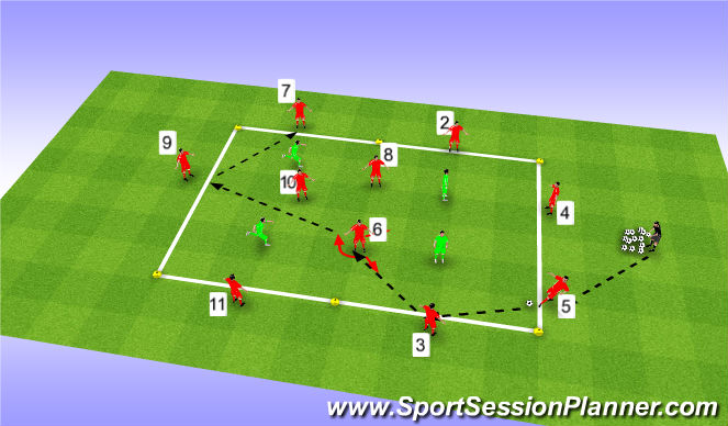 Football/Soccer Session Plan Drill (Colour): 1. Warm-up and tech/tact practice (7+3 v 4)