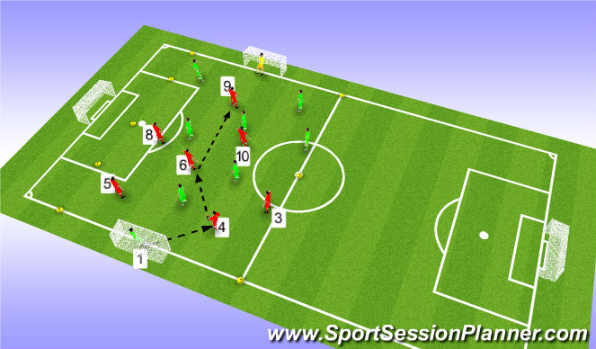 Football/Soccer Session Plan Drill (Colour): 3. SSG (8v8)