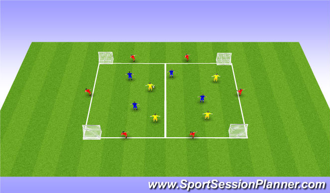 Football/Soccer Session Plan Drill (Colour): Game Related Practice