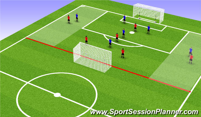 Football/Soccer Session Plan Drill (Colour): Crossing Game