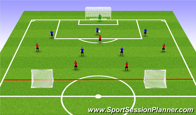 Football/Soccer Session Plan Drill (Colour): Expanded Activity - Crosses