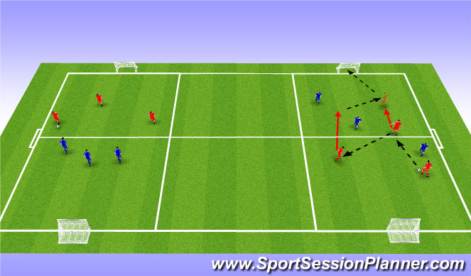 Football/Soccer Session Plan Drill (Colour): Screen 1