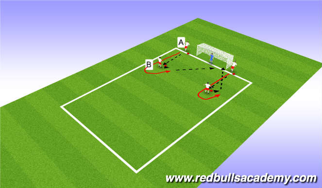 Football/Soccer Session Plan Drill (Colour): Main Theme