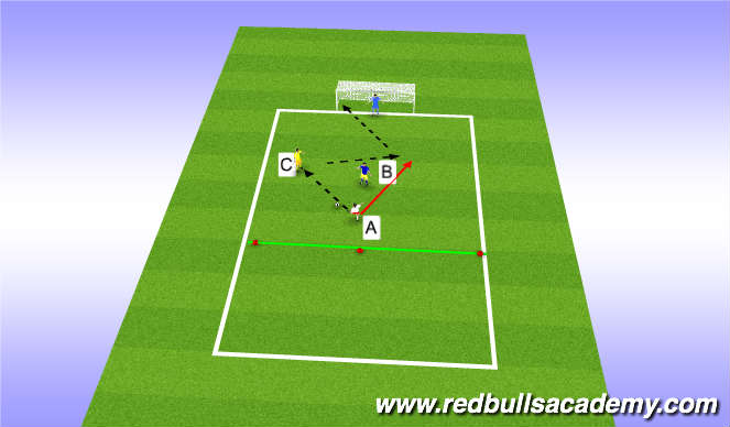 Football/Soccer Session Plan Drill (Colour): Conditioned Game