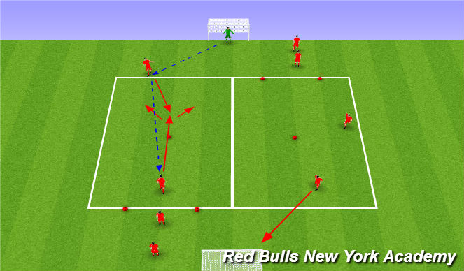 Football/Soccer Session Plan Drill (Colour): Technical