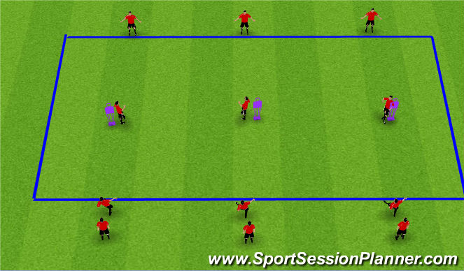 Football/Soccer Session Plan Drill (Colour): Reciving on the Half-Turn