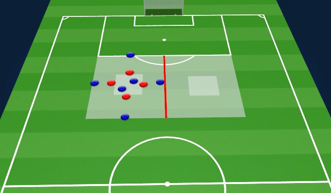 Football/Soccer Session Plan Drill (Colour): 4v2  6v4 