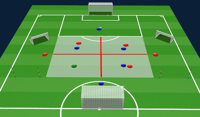 Football/Soccer Session Plan Drill (Colour): 5v5 + 1 