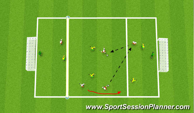 Football/Soccer Session Plan Drill (Colour): One Touch Play