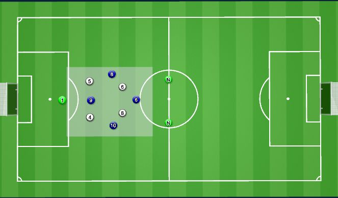 Football/Soccer Session Plan Drill (Colour): WARM-UP | 4v4+2/3