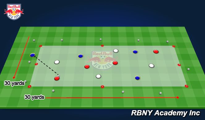 Football/Soccer Session Plan Drill (Colour): Progression 1