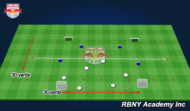 Football/Soccer Session Plan Drill (Colour): Conditioned Game