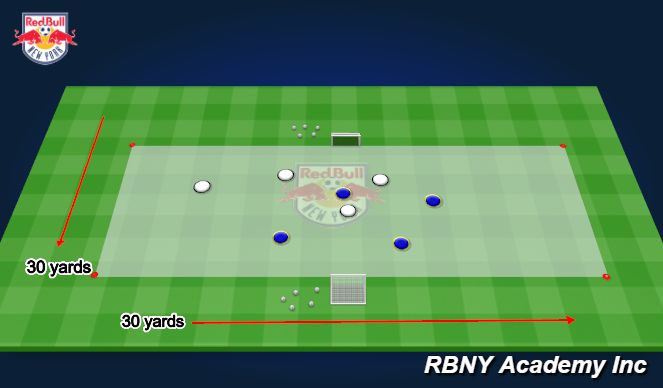 Football/Soccer Session Plan Drill (Colour): Match