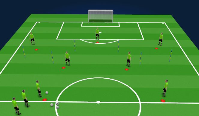 Football/Soccer Session Plan Drill (Colour): Passing activation