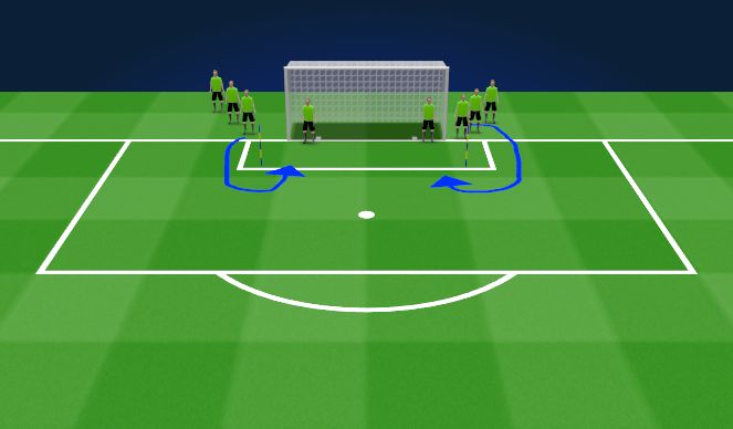 Football/Soccer Session Plan Drill (Colour): Directional heading 