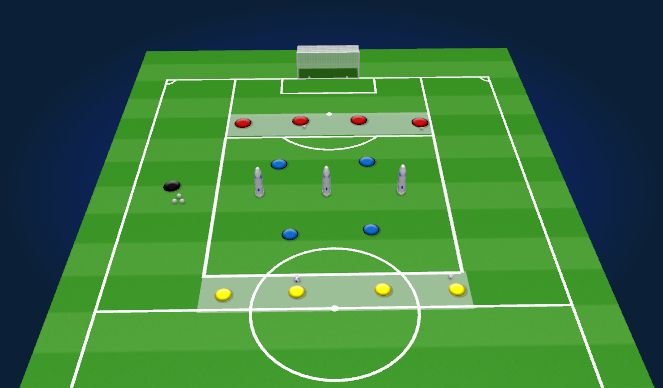 Football/Soccer Session Plan Drill (Colour): Animation 1