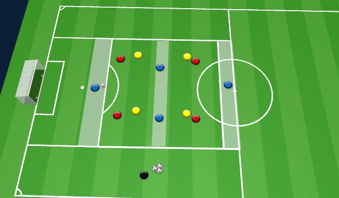 Football/Soccer Session Plan Drill (Colour): Animation 2